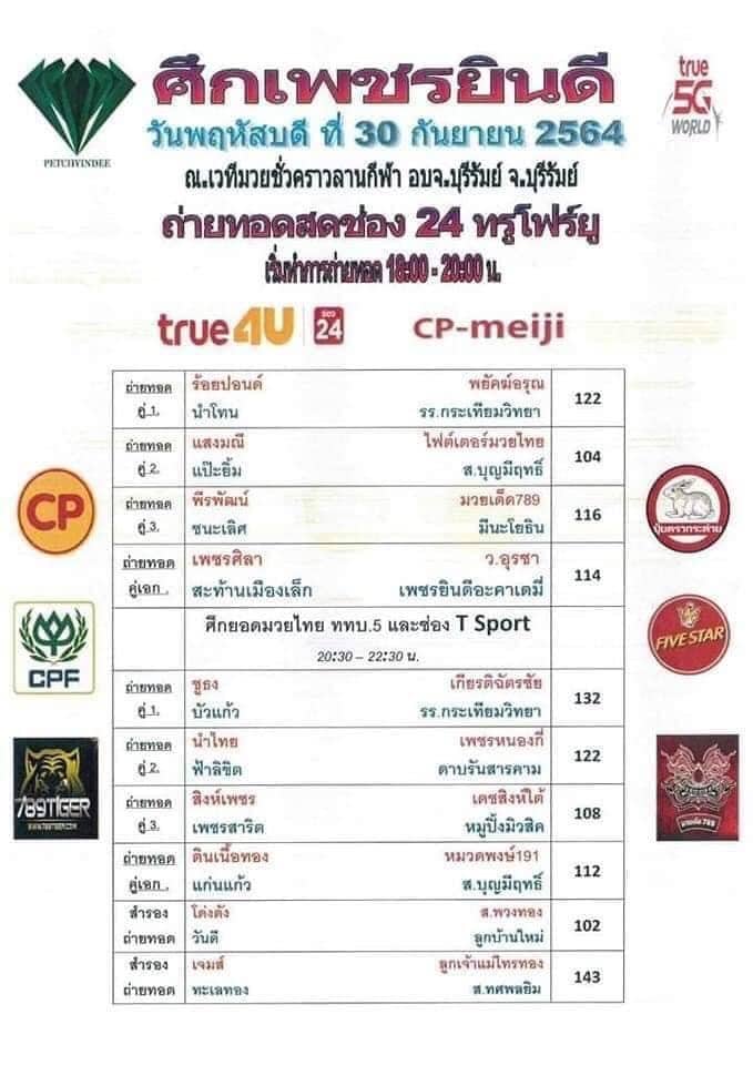 ข่าวมวย | ศึกเพชรยินดี