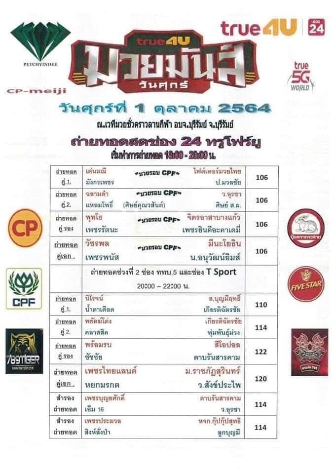 ข่าวมวย | ศึกเพชรยินดี