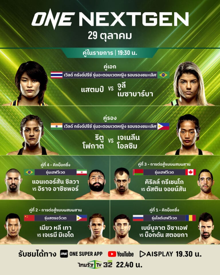 ข่าวมวย | อัปเดต