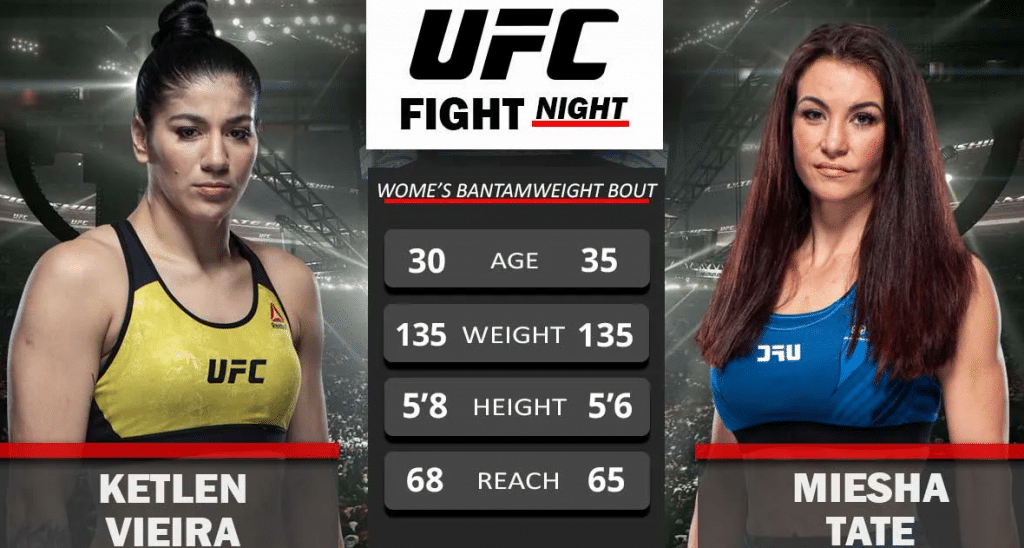 ข่าวมวย | UFC