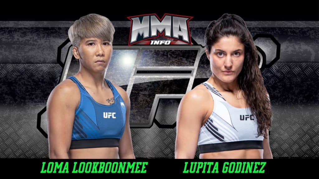 ข่าวมวย | UFC