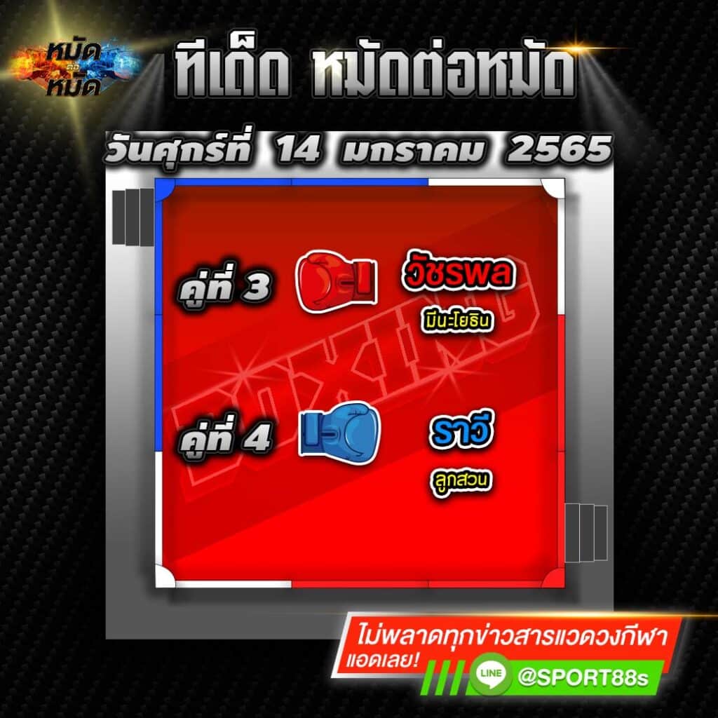 ทีเด็ดหมัดต่อหมัด ศึกมวยมันส์วันศุกร์ 14