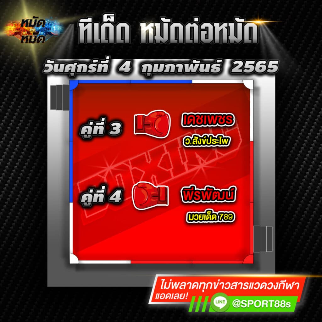 ทีเด็ดหมัดต่อหมัด ศึกมวยมันส์วันศุกร์ 04