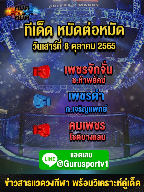 ทีเด็ดหมัดต่อหมัด ศึกจ้าวมวยไทย