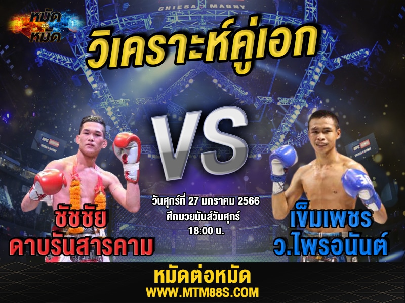 วิเคราะห์มวย