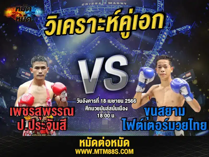 วิเคราะห์มวยวันนี้