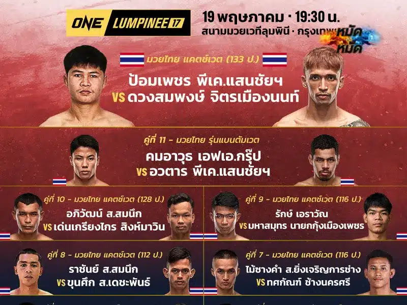 ข่าวมวย