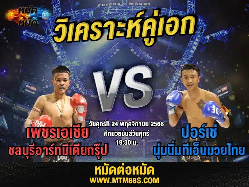 วิจารณ์มวยวันนี้