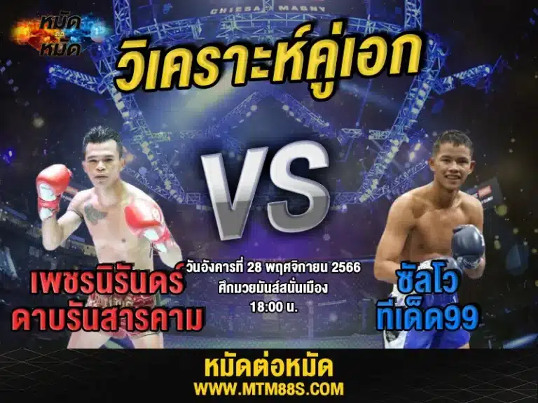 วิจารณ์มวยวันนี้