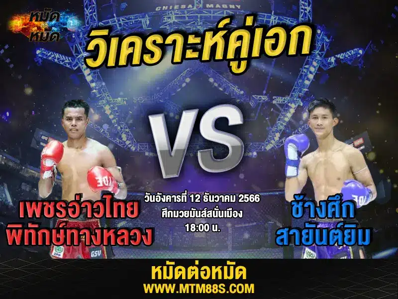 วิจารณ์มวยวันนี้