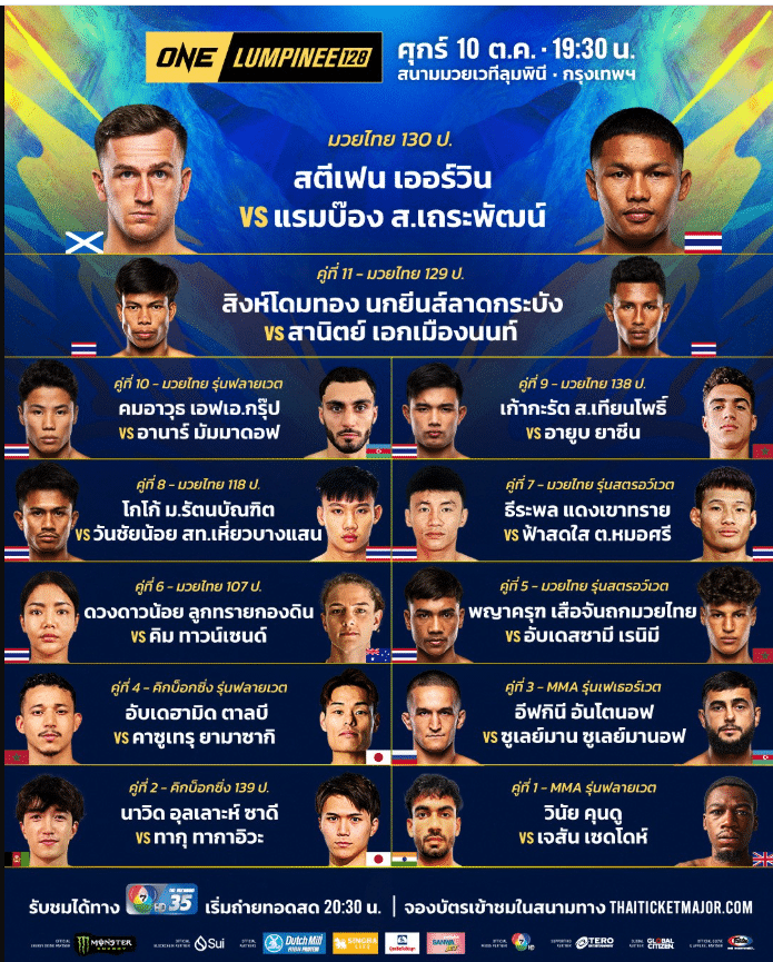 มีคนล้มแต่ไม่ใช่ผมแน่